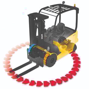 TCM FHB Curve control forklift