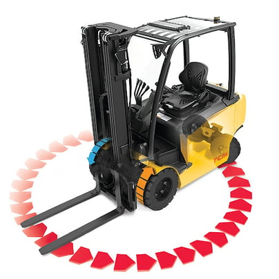 Turning circle of the TCM FB/FTB14-20(L)-E3: 48V Electric Counterbalance Forklift Truck