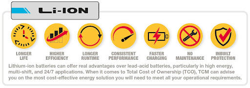 Li-ion batteries