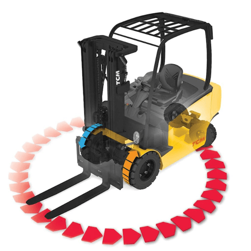 Material handling solutions you can rely on. tab background image