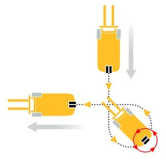 turning capacity of the TCM FB/FTB14-20(L)-E3: 48V Electric Counterbalance Forklift Truck